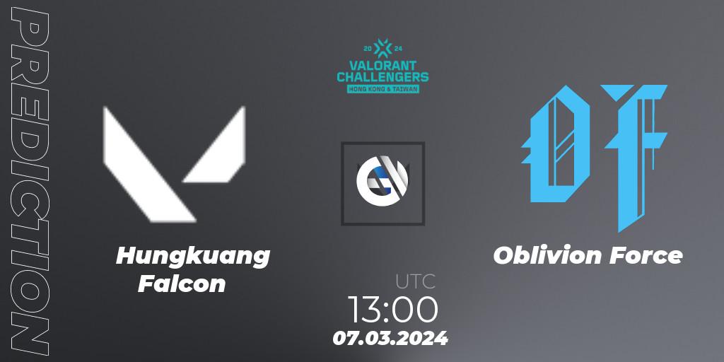 Pronóstico Hungkuang Falcon - Oblivion Force. 07.03.2024 at 14:30, VALORANT, VALORANT Challengers Hong Kong and Taiwan 2024: Split 1