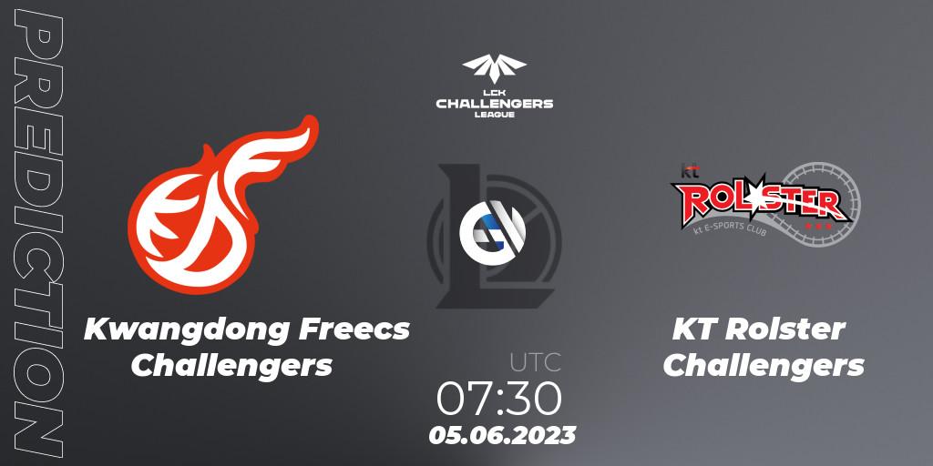 Pronóstico Kwangdong Freecs Challengers - KT Rolster Challengers. 05.06.23, LoL, LCK Challengers League 2023 Summer - Group Stage
