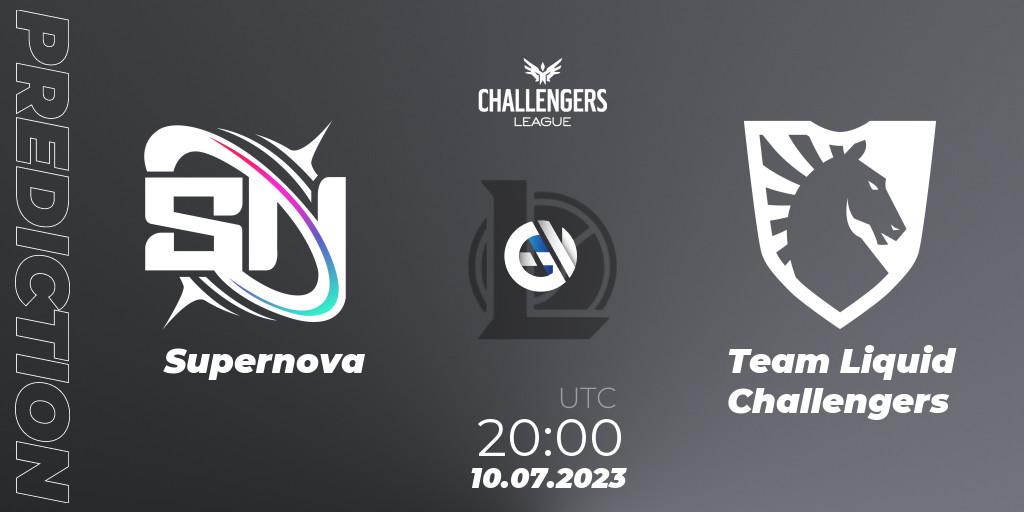 Pronóstico Supernova - Team Liquid Challengers. 18.06.2023 at 20:00, LoL, North American Challengers League 2023 Summer - Group Stage