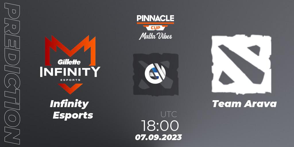 Pronóstico Infinity Esports - Team Arava. 07.09.2023 at 18:50, Dota 2, Pinnacle Cup: Malta Vibes #3
