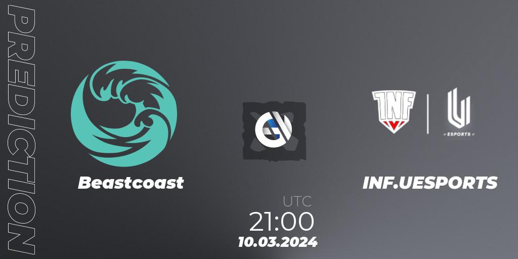 Pronóstico Beastcoast - INF.UESPORTS. 10.03.24, Dota 2, Maincard Unmatched - March