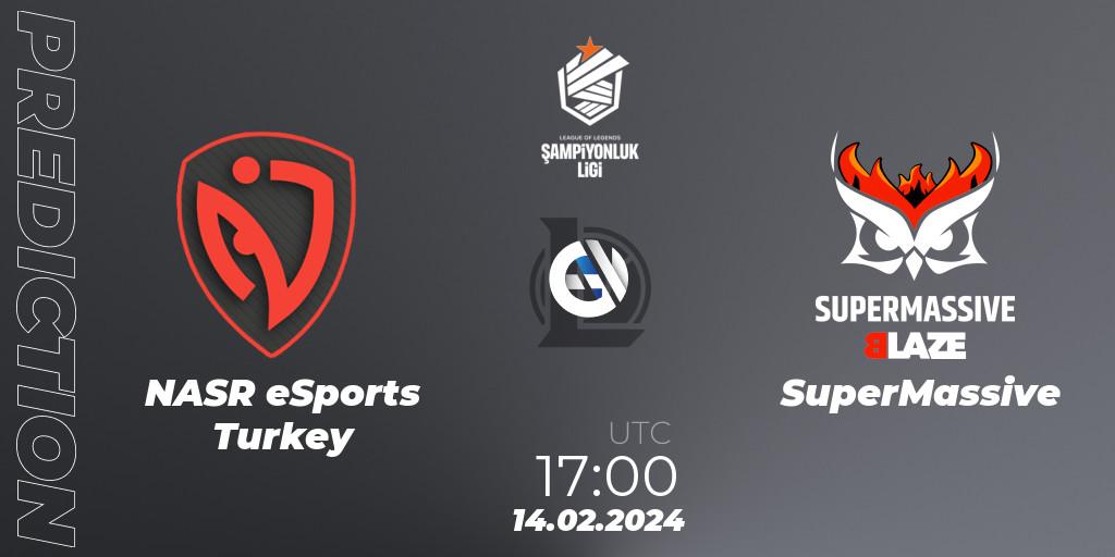 Pronóstico NASR eSports Turkey - SuperMassive. 14.02.24, LoL, TCL Winter 2024