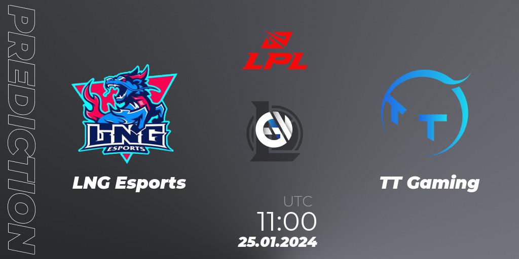 Pronóstico LNG Esports - TT Gaming. 25.01.24, LoL, LPL Spring 2024 - Group Stage