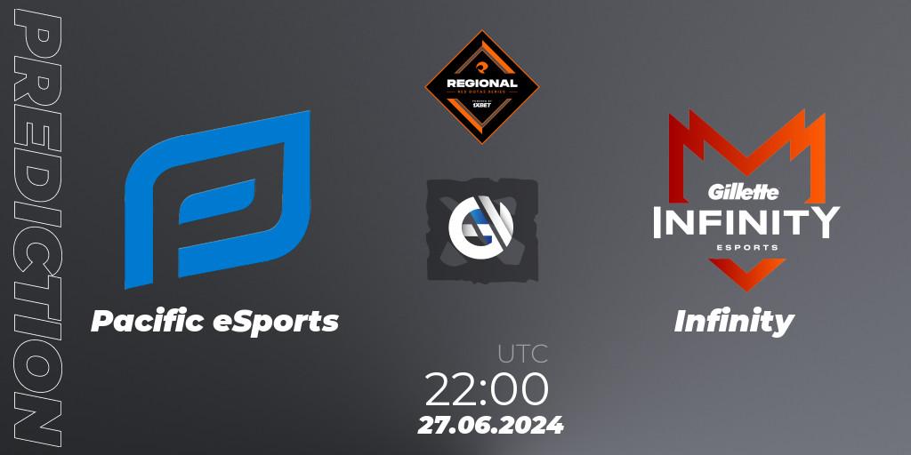 Pronóstico Pacific eSports - Infinity. 27.06.2024 at 21:40, Dota 2, RES Regional Series: LATAM #3