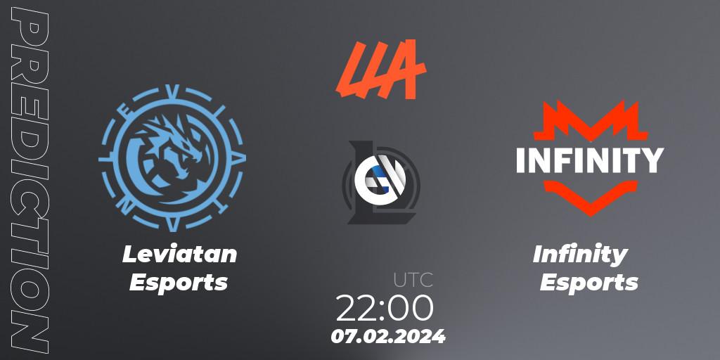 Pronóstico Leviatan Esports - Infinity Esports. 07.02.24, LoL, LLA 2024 Opening Group Stage