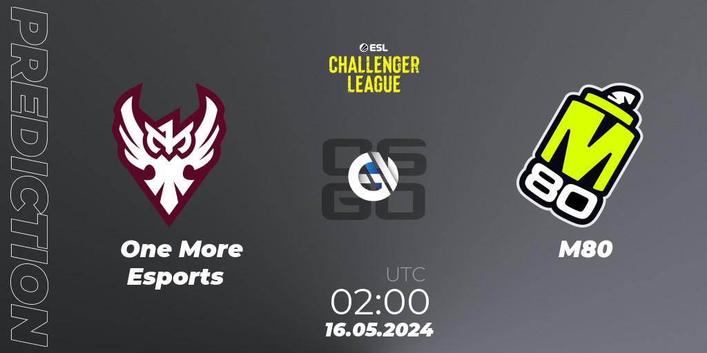 Pronóstico One More Esports - M80. 16.05.2024 at 02:00, Counter-Strike (CS2), ESL Challenger League Season 47: North America