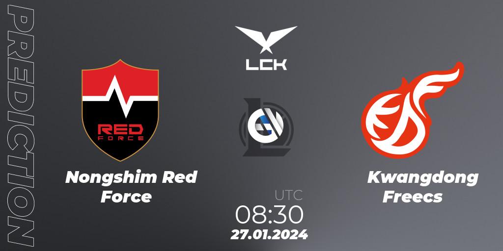 Pronóstico Nongshim Red Force - Kwangdong Freecs. 27.01.24, LoL, LCK Spring 2024 - Group Stage