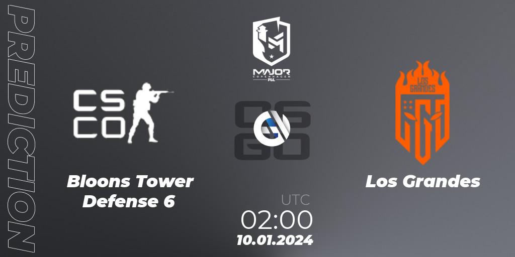 Pronóstico Bloons Tower Defense 6 - Los Grandes. 10.01.2024 at 03:10, Counter-Strike (CS2), PGL CS2 Major Copenhagen 2024 North America RMR Open Qualifier 1