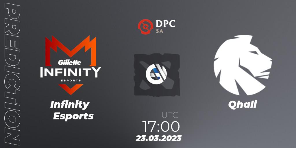 Pronóstico Infinity Esports - Qhali. 23.03.23, Dota 2, DPC 2023 Tour 2: SA Division I (Upper)