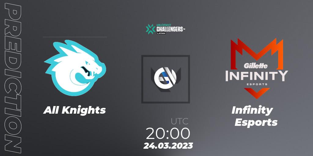 Pronóstico All Knights - Infinity Esports. 24.03.23, VALORANT, VALORANT Challengers 2023: LAS Split 1