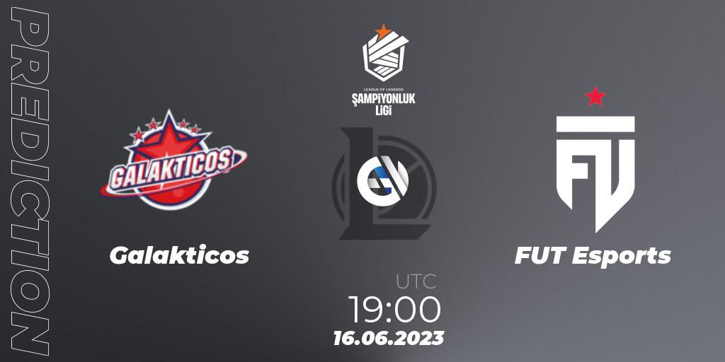 Pronóstico Galakticos - FUT Esports. 16.06.2023 at 19:00, LoL, TCL Summer 2023 - Group Stage