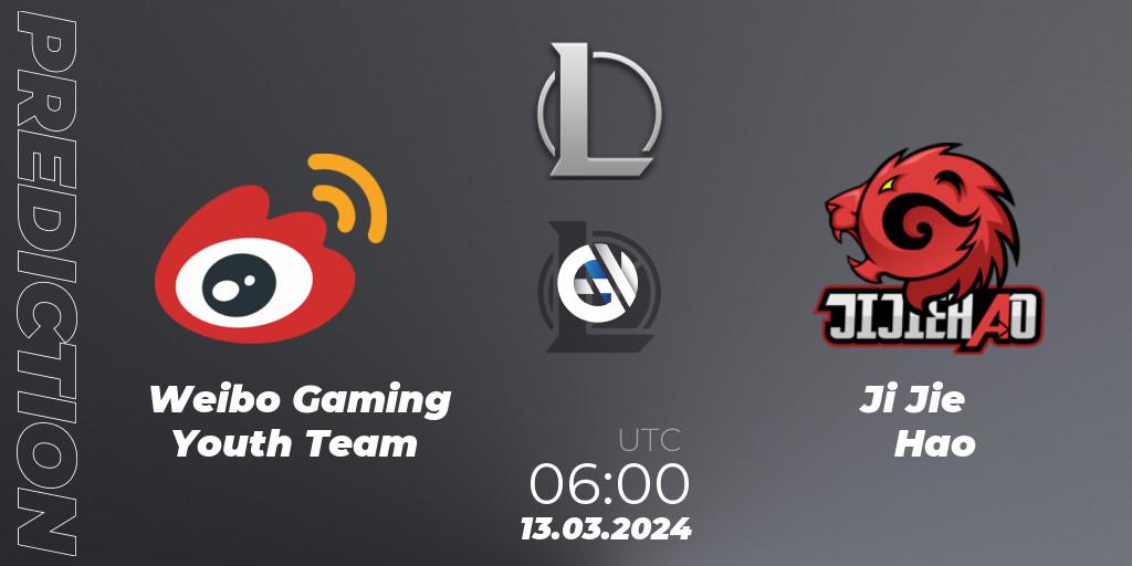 Pronóstico Weibo Gaming Youth Team - Ji Jie Hao. 13.03.2024 at 06:00, LoL, LDL 2024 - Stage 1