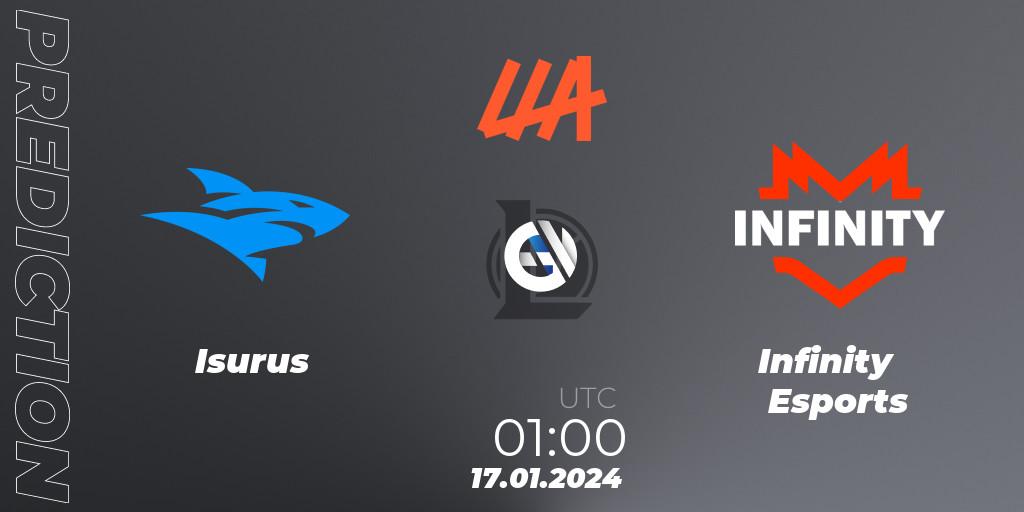 Pronóstico Isurus - Infinity Esports. 17.01.2024 at 01:00, LoL, LLA 2024 Opening Group Stage