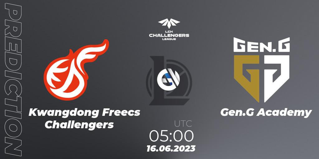 Pronóstico Kwangdong Freecs Challengers - Gen.G Academy. 16.06.23, LoL, LCK Challengers League 2023 Summer - Group Stage