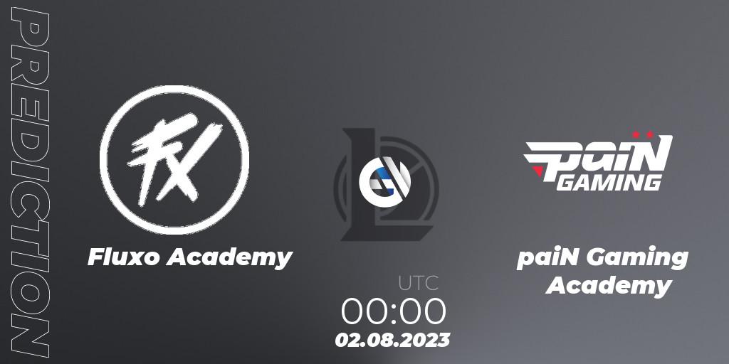 Pronóstico Fluxo Academy - paiN Gaming Academy. 02.08.2023 at 00:00, LoL, CBLOL Academy Split 2 2023 - Group Stage