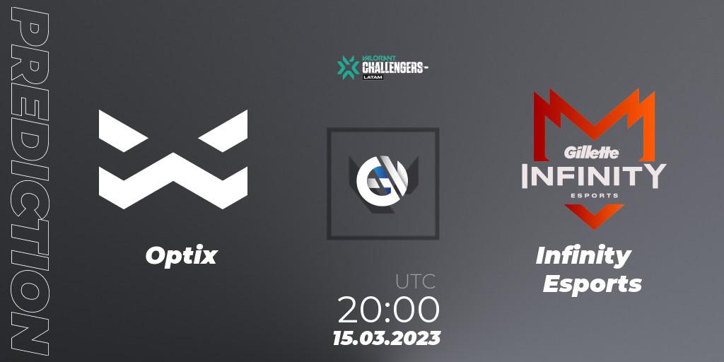 Pronóstico Optix - Infinity Esports. 15.03.2023 at 20:00, VALORANT, VALORANT Challengers 2023: LAS Split 1