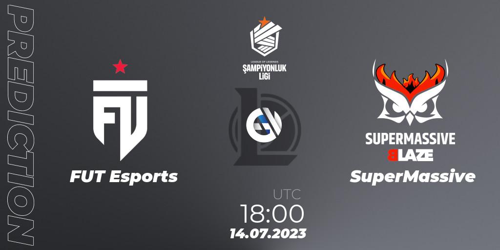 Pronóstico FUT Esports - SuperMassive. 14.07.2023 at 18:00, LoL, TCL Summer 2023 - Group Stage