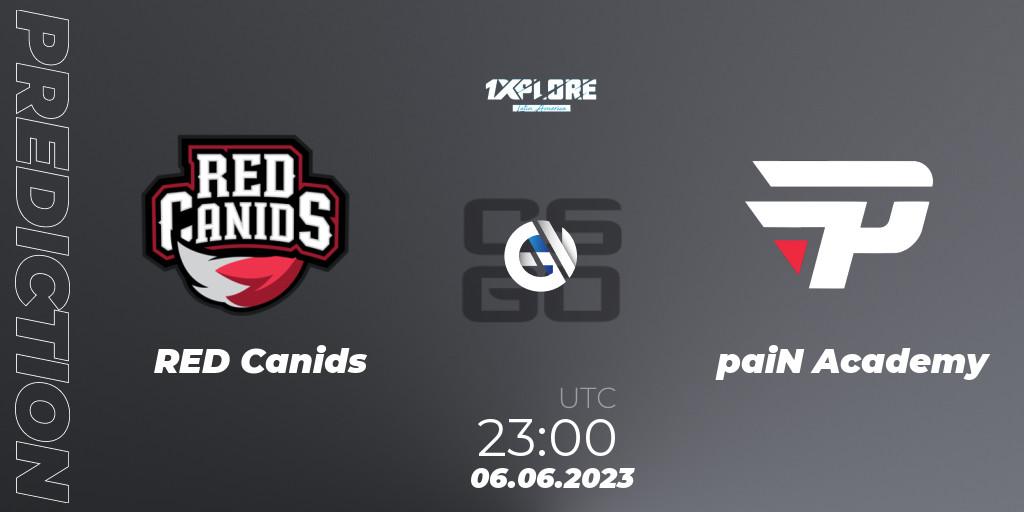 Pronóstico RED Canids - paiN Academy. 06.06.2023 at 23:00, Counter-Strike (CS2), 1XPLORE Latin America Cup 1