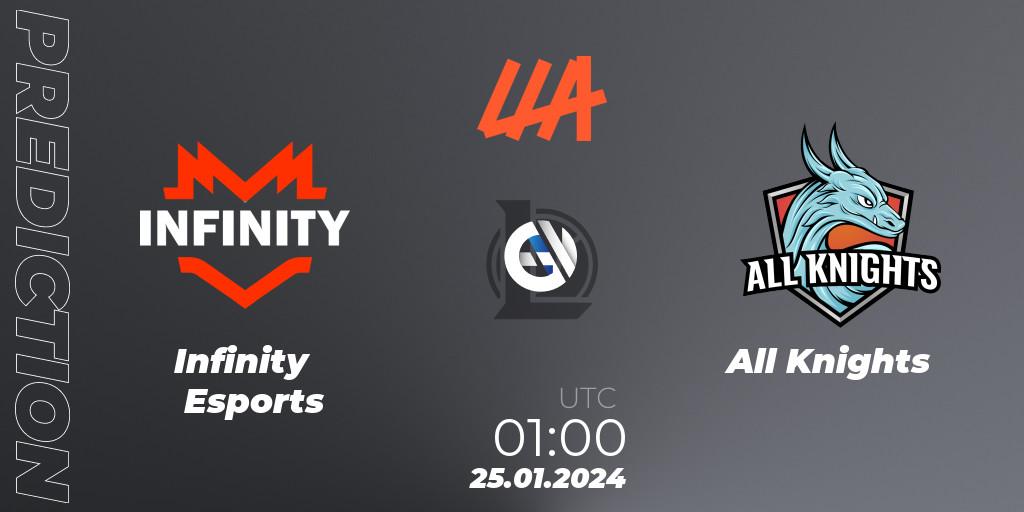 Pronóstico Infinity Esports - All Knights. 25.01.24, LoL, LLA 2024 Opening Group Stage