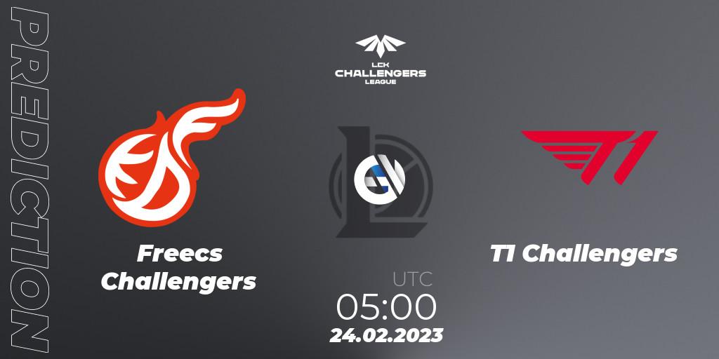 Pronóstico Freecs Challengers - T1 Challengers. 24.02.2023 at 05:00, LoL, LCK Challengers League 2023 Spring