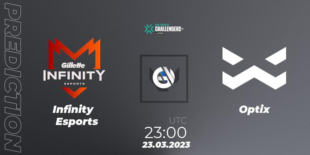 Pronóstico Infinity Esports - Optix. 23.03.23, VALORANT, VALORANT Challengers 2023: LAS Split 1