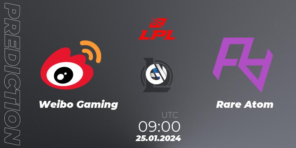 Pronóstico Weibo Gaming - Rare Atom. 25.01.24, LoL, LPL Spring 2024 - Group Stage