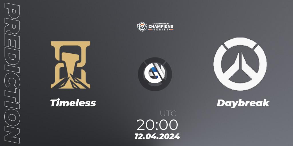 Pronóstico Timeless - Daybreak. 12.04.2024 at 20:00, Overwatch, Overwatch Champions Series 2024 - North America Stage 2 Group Stage