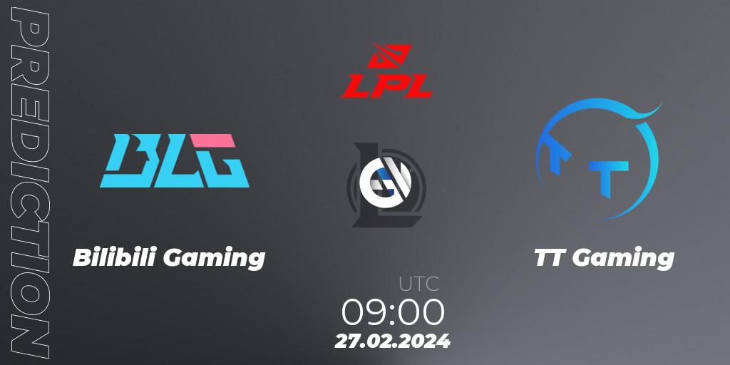 Pronóstico Bilibili Gaming - TT Gaming. 27.02.2024 at 09:00, LoL, LPL Spring 2024 - Group Stage