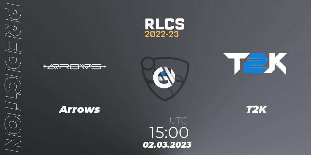 Pronóstico Arrows - T2K. 02.03.2023 at 15:00, Rocket League, RLCS 2022-23 - Winter: Middle East and North Africa Regional 3 - Winter Invitational