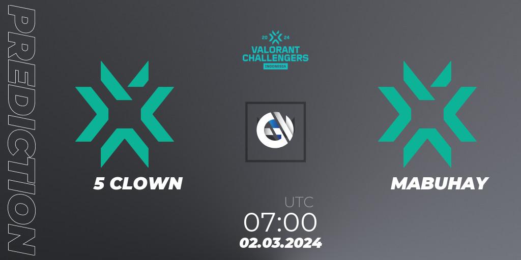 Pronóstico 5 CLOWN - MABUHAY. 02.03.2024 at 04:00, VALORANT, VALORANT Challengers Indonesia 2024: Split 1