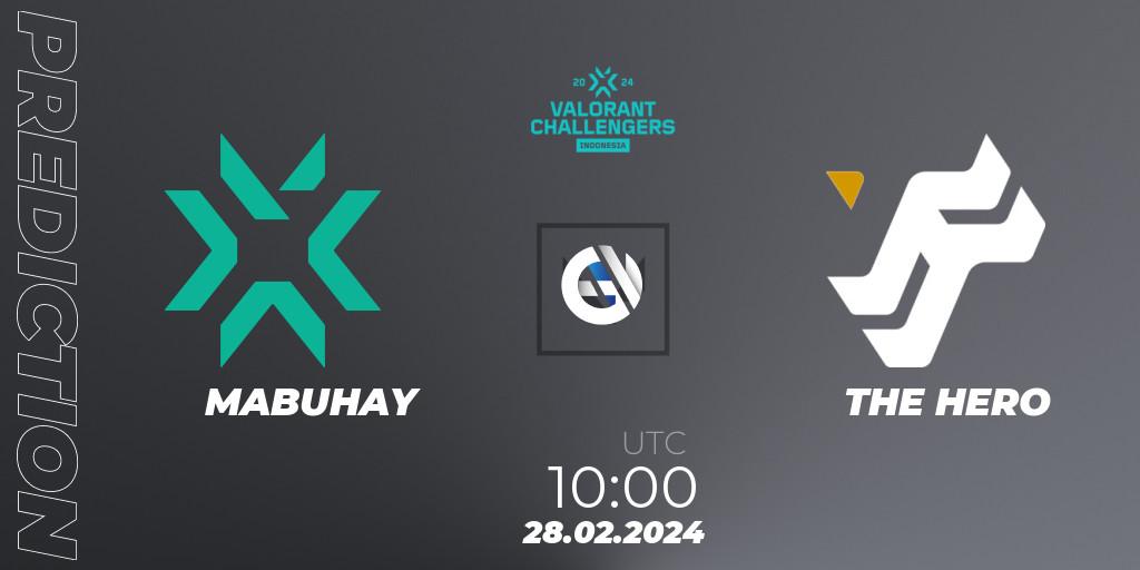 Pronóstico MABUHAY - THE HERO. 28.02.2024 at 10:00, VALORANT, VALORANT Challengers Indonesia 2024: Split 1