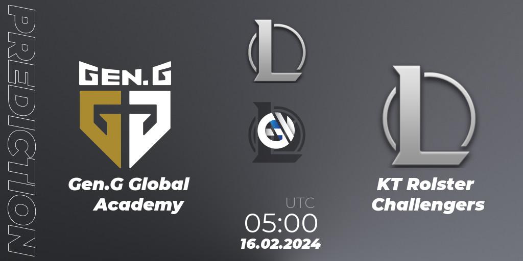 Pronóstico Gen.G Global Academy - KT Rolster Challengers. 16.02.2024 at 05:00, LoL, LCK Challengers League 2024 Spring - Group Stage