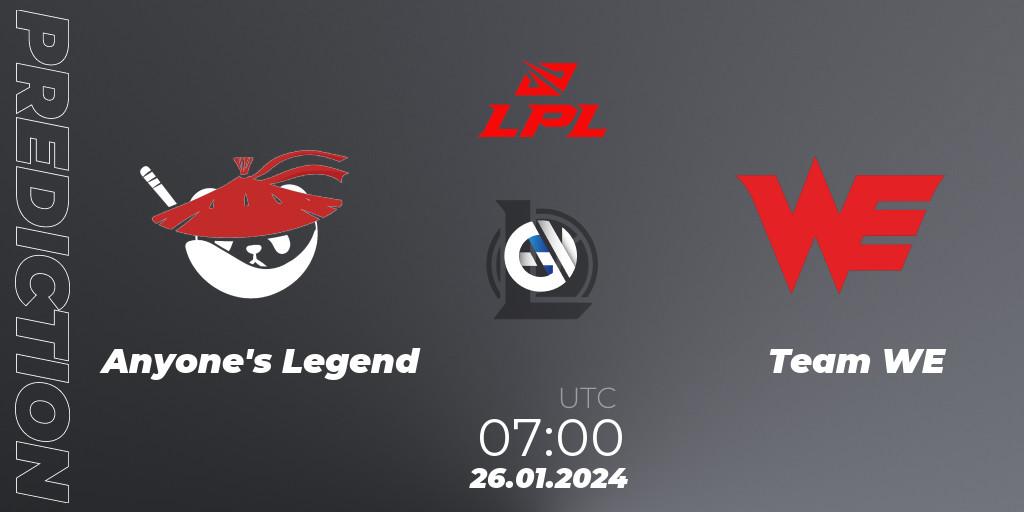 Pronóstico Anyone's Legend - Team WE. 26.01.24, LoL, LPL Spring 2024 - Group Stage