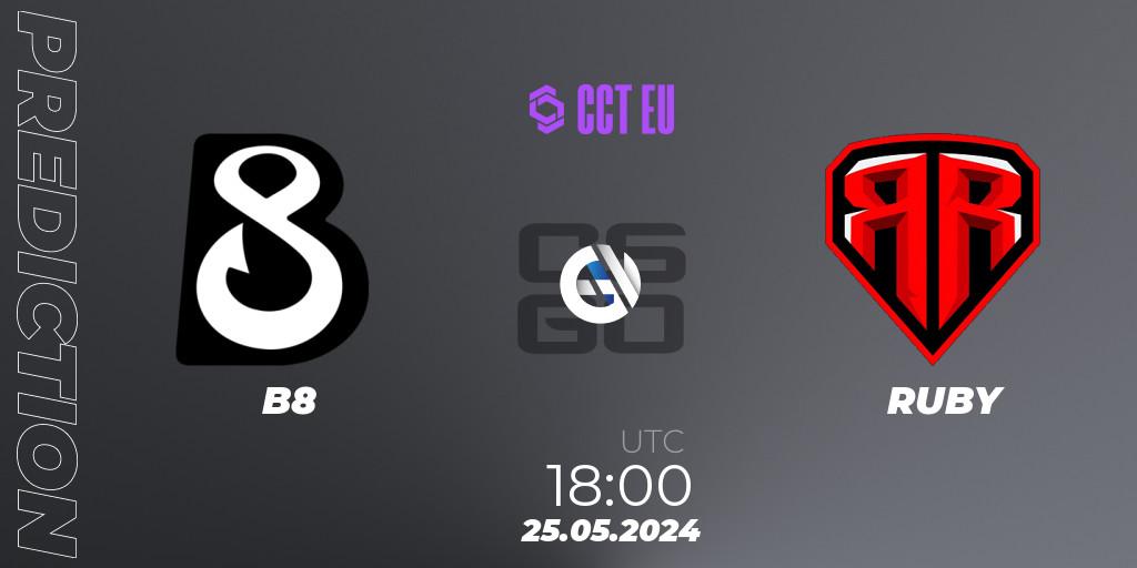 Pronóstico B8 - RUBY. 25.05.2024 at 18:55, Counter-Strike (CS2), CCT Season 2 Europe Series 4