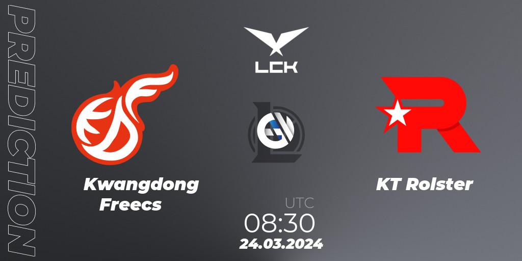 Pronóstico Kwangdong Freecs - KT Rolster. 24.03.24, LoL, LCK Spring 2024 - Group Stage