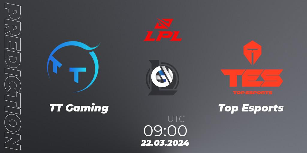 Pronóstico TT Gaming - Top Esports. 22.03.24, LoL, LPL Spring 2024 - Group Stage