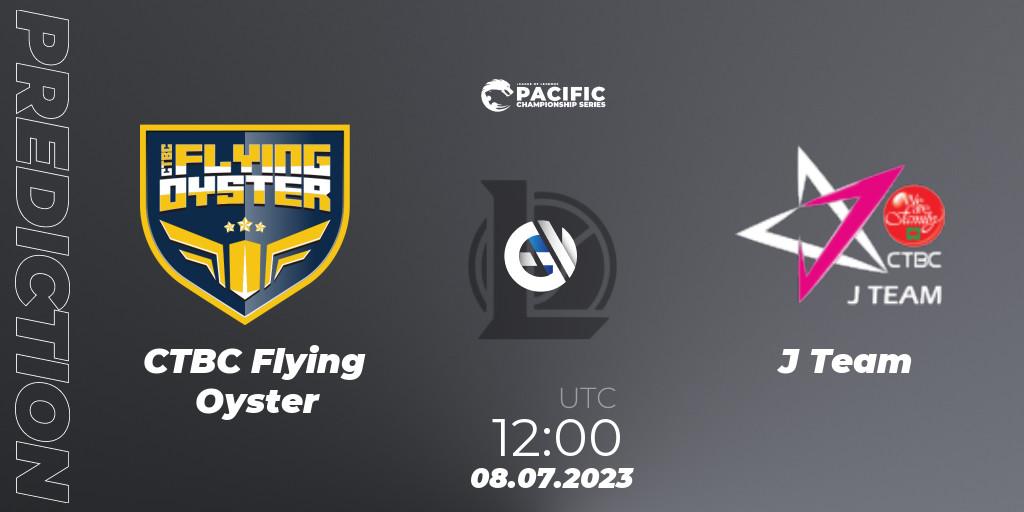 Pronóstico CTBC Flying Oyster - J Team. 08.07.2023 at 12:00, LoL, PACIFIC Championship series Group Stage