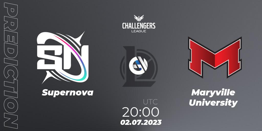 Pronóstico Supernova - Maryville University. 18.06.2023 at 00:00, LoL, North American Challengers League 2023 Summer - Group Stage