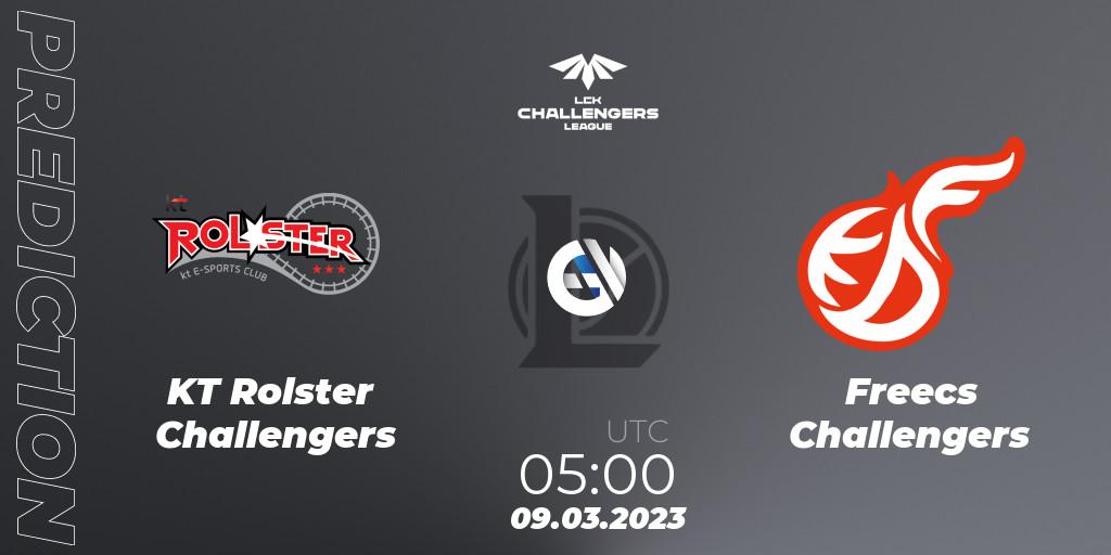 Pronóstico KT Rolster Challengers - Freecs Challengers. 09.03.2023 at 05:00, LoL, LCK Challengers League 2023 Spring