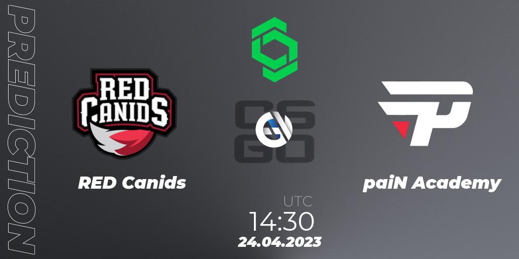Pronóstico RED Canids - paiN Academy. 24.04.2023 at 14:30, Counter-Strike (CS2), CCT South America Series #7