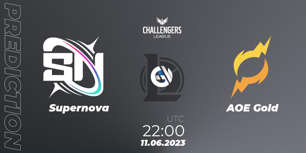 Pronóstico Supernova - AOE Gold. 11.06.2023 at 22:00, LoL, North American Challengers League 2023 Summer - Group Stage
