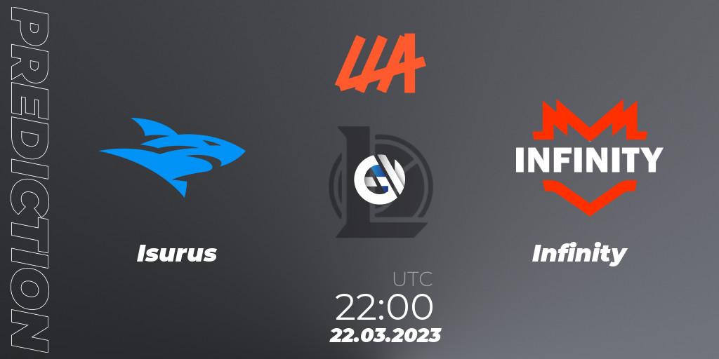 Pronóstico Isurus - Infinity. 22.03.2023 at 22:00, LoL, LLA Opening 2023 - Playoffs