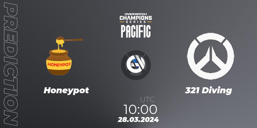 Pronóstico Honeypot - 321 Diving. 28.03.24, Overwatch, Overwatch Champions Series 2024 - Stage 1 Pacific