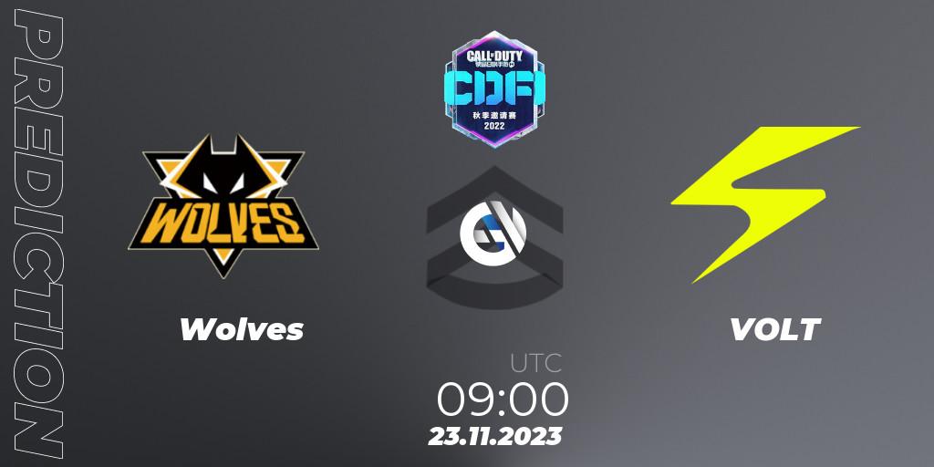 Pronóstico Wolves - VOLT. 23.11.2023 at 09:00, Call of Duty, CODM Fall Invitational 2023