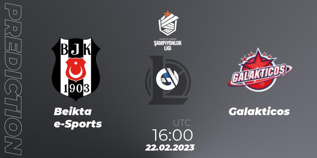 Pronóstico Beşiktaş e-Sports - Galakticos. 22.02.2023 at 16:00, LoL, TCL Winter 2023 - Group Stage