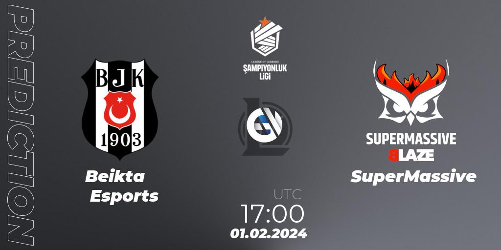 Pronóstico Beşiktaş Esports - SuperMassive. 01.02.2024 at 17:00, LoL, TCL Winter 2024