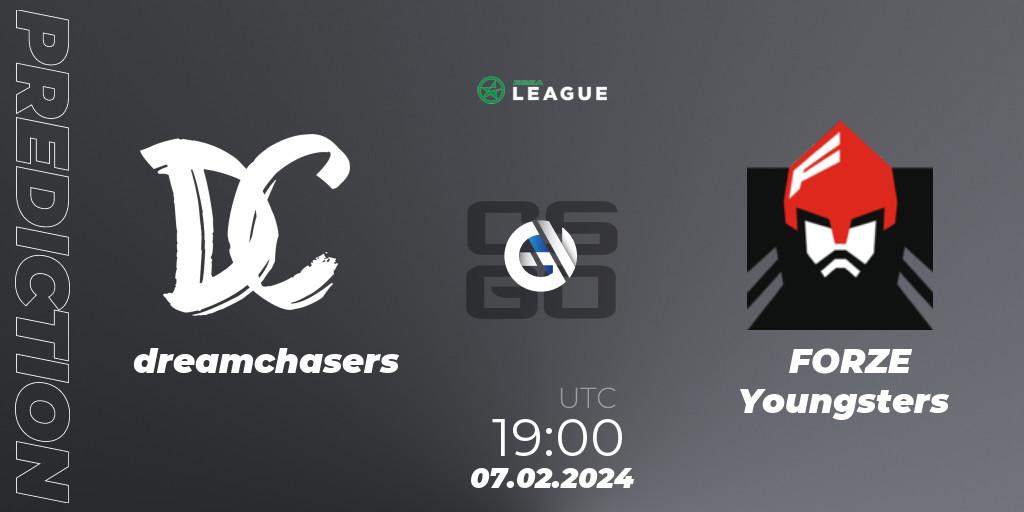 Pronóstico dreamchasers - FORZE Youngsters. 07.02.24, CS2 (CS:GO), ESEA Season 48: Advanced Division - Europe