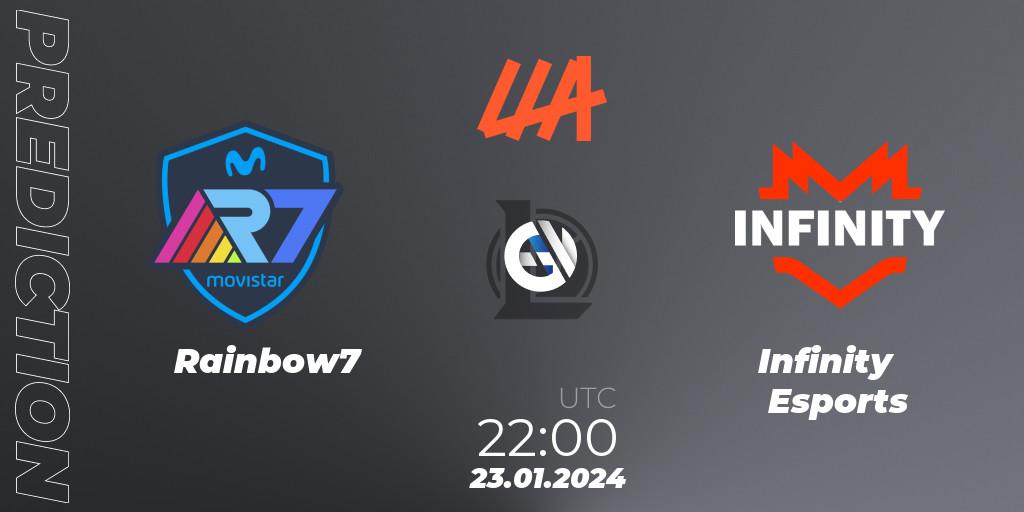 Pronóstico Rainbow7 - Infinity Esports. 23.01.24, LoL, LLA 2024 Opening Group Stage