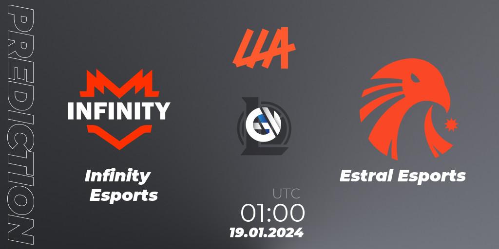 Pronóstico Infinity Esports - Estral Esports. 19.01.2024 at 01:00, LoL, LLA 2024 Opening Group Stage