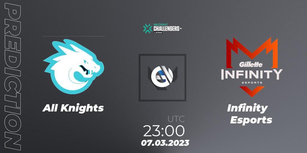 Pronóstico All Knights - Infinity Esports. 07.03.2023 at 23:00, VALORANT, VALORANT Challengers 2023: LAS Split 1